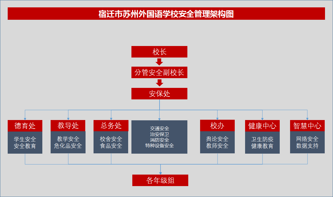 企业微信截图_16378031445215.png