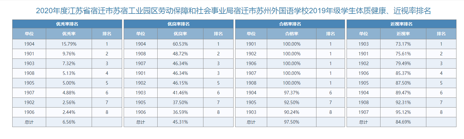 八年级.png